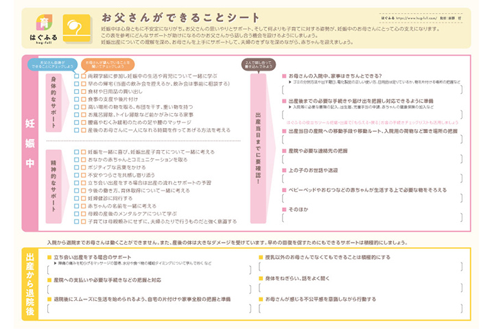 チェックシート付 父親になる前に 妊娠中 出産直後にやるべきことを確認して最高の産後ライフを過ごそう はぐふる