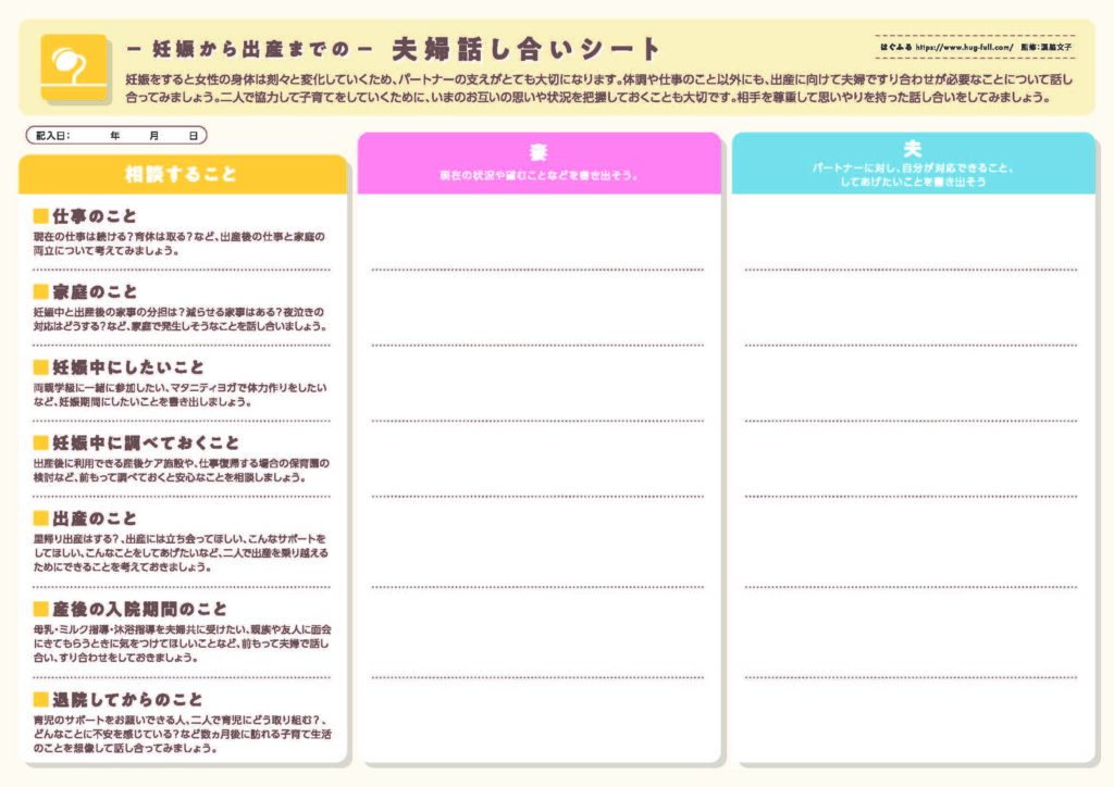 妊娠がわかったら チェックシートを活用して 病院選び と 夫婦のこれから を話し合おう 助産師監修 はぐふる